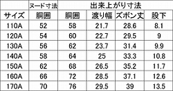 小学生制服　冬用　丈長【3分丈】半ズボン　120A-170A　オリジナル　メール便OK　