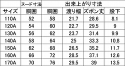 小学生制服　冬用　丈長【3分丈】半ズボン　120A-170A　オリジナル　メール便OK　